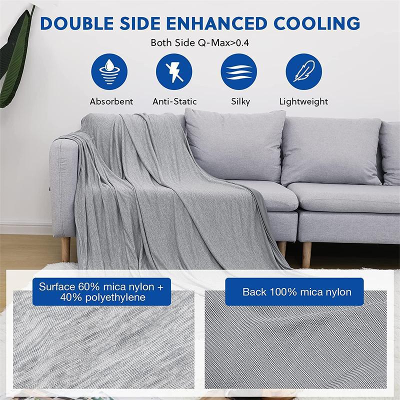 Arc-Chill Cooling Blanket