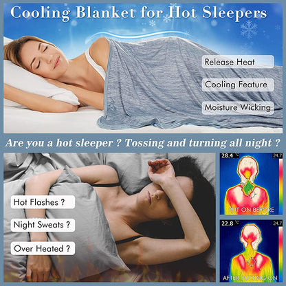 Arc-Chill Cooling Blanket